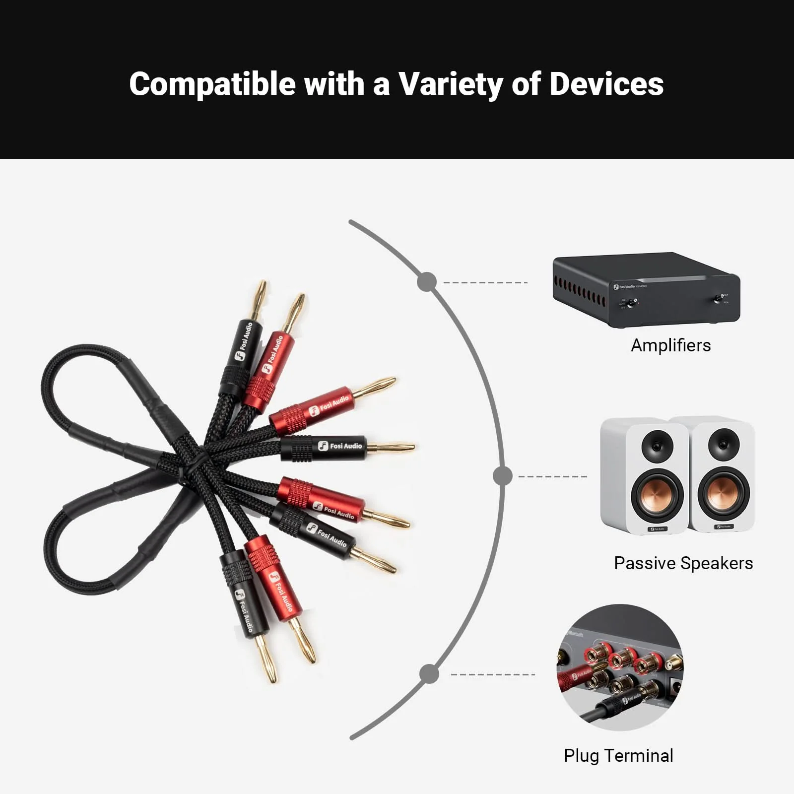Fosi Audio Speaker Banana Plugs 2 Pairs / 4 pcs - Image 5