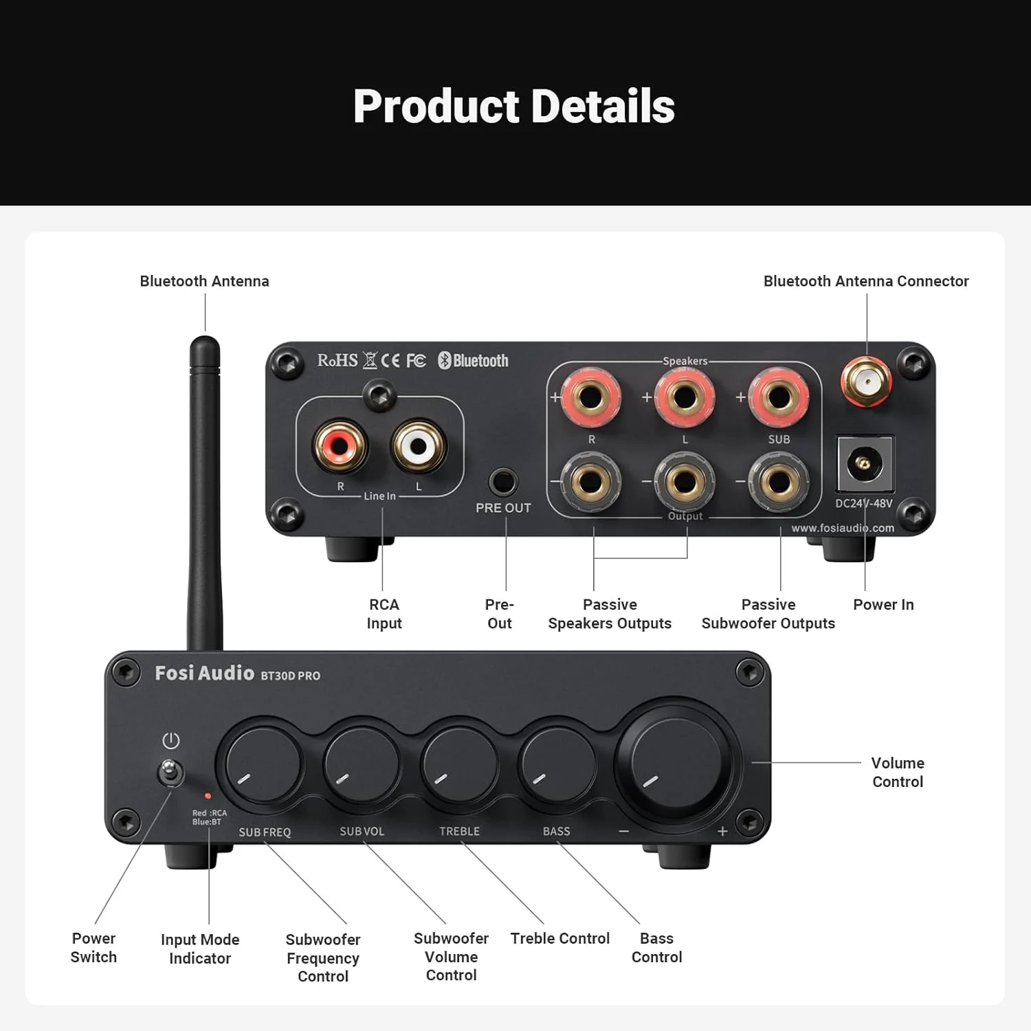 Fosi Audio BT30D Pro 2.1 Channel Bluetooth Amp - Image 8
