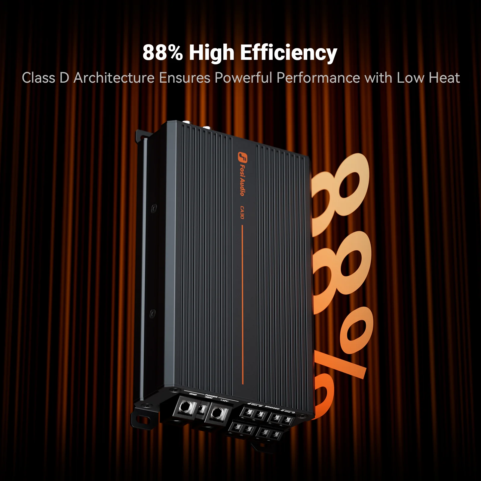 Fosi Audio CA30 Car Amplifier - Image 4