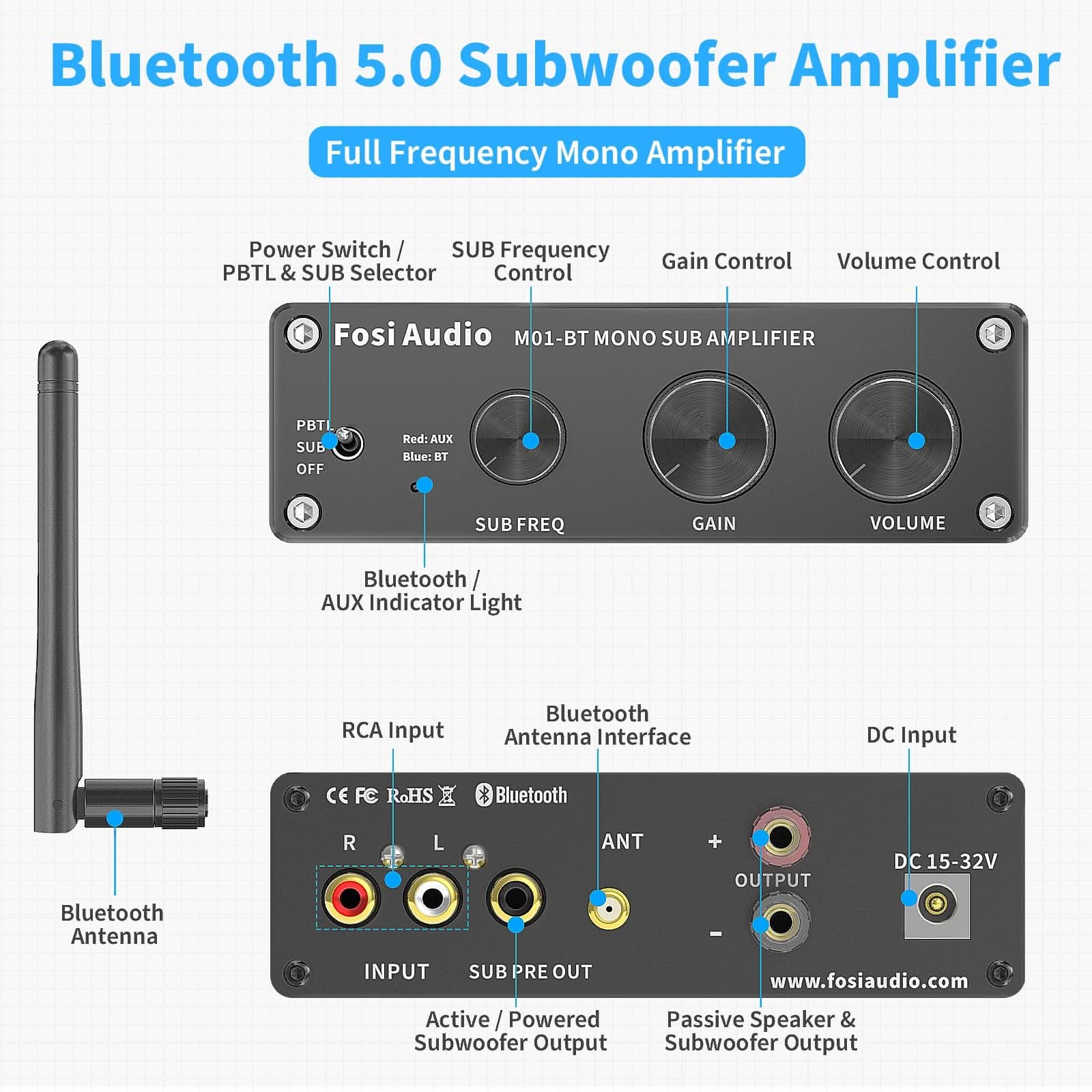 Fosi Audio M01-BT Bluetooth Subwoofer Mono Amp - Image 2