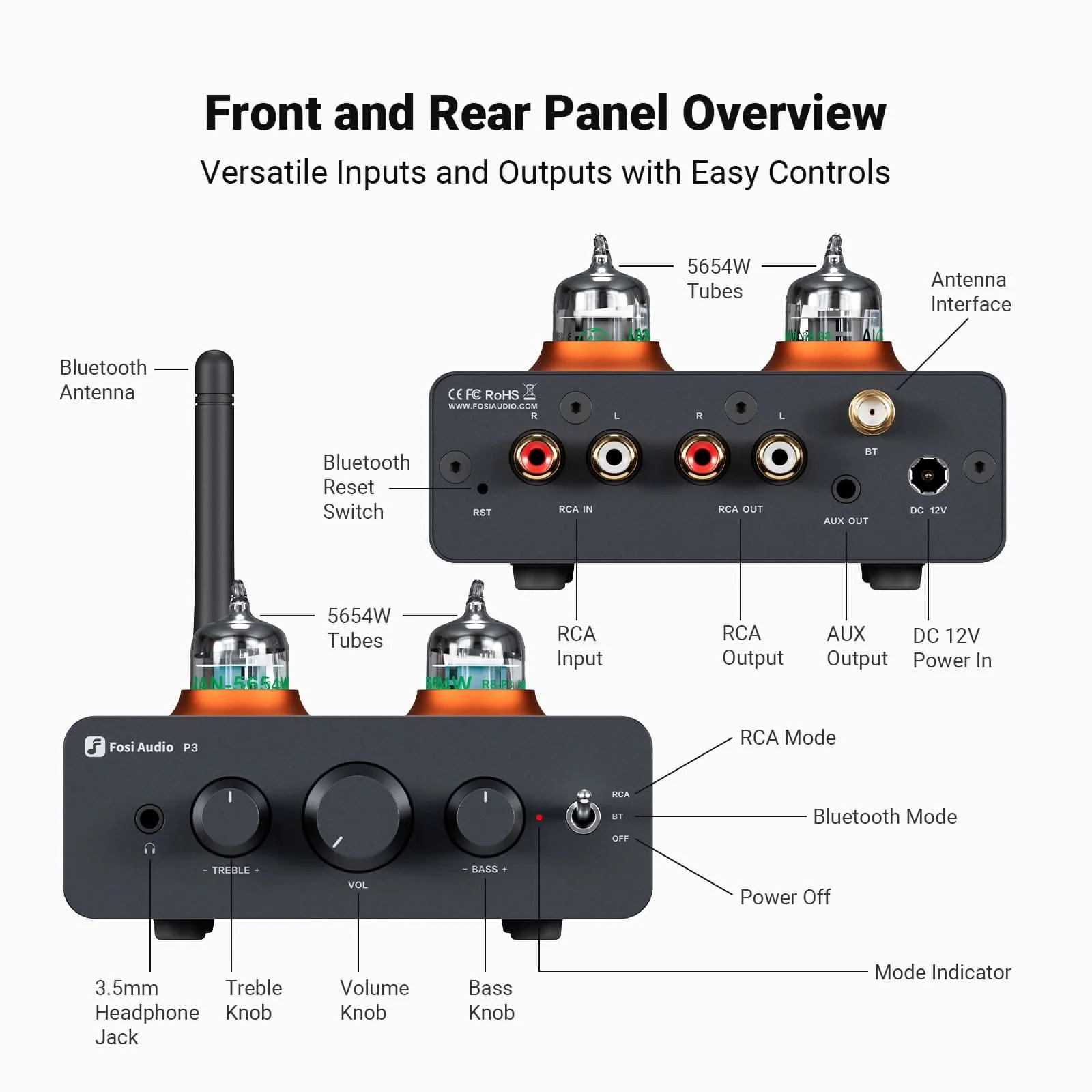 Fosi Audio P3 Tube Preamplifier - Image 7
