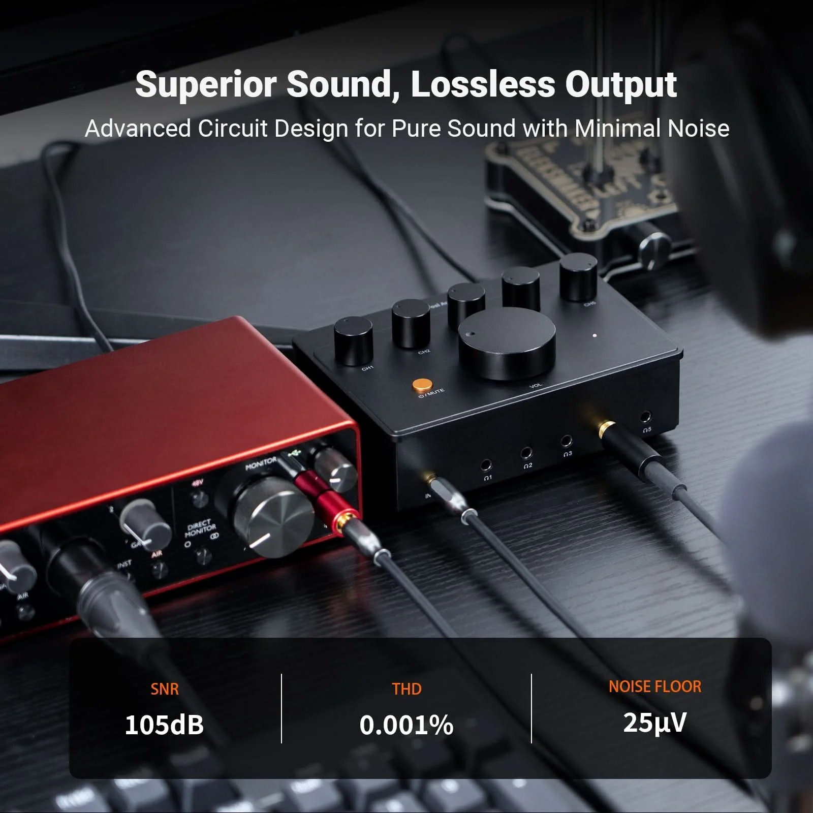 Fosi Audio PH05 5 Channel Headphone Amplifier - Image 5