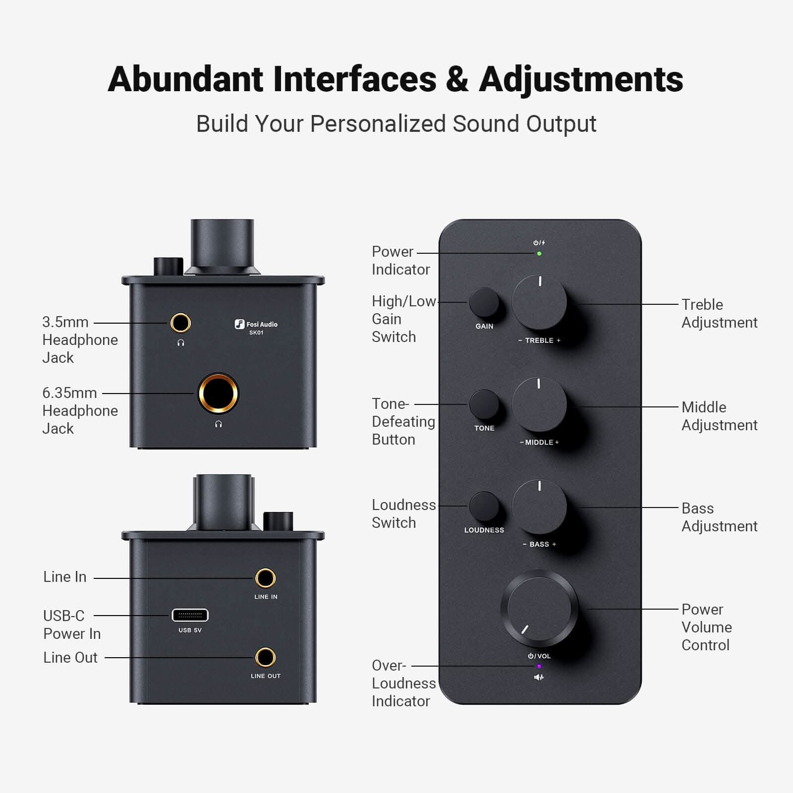 Fosi Audio SK01 Headphone Amplifier Preamp - Image 4