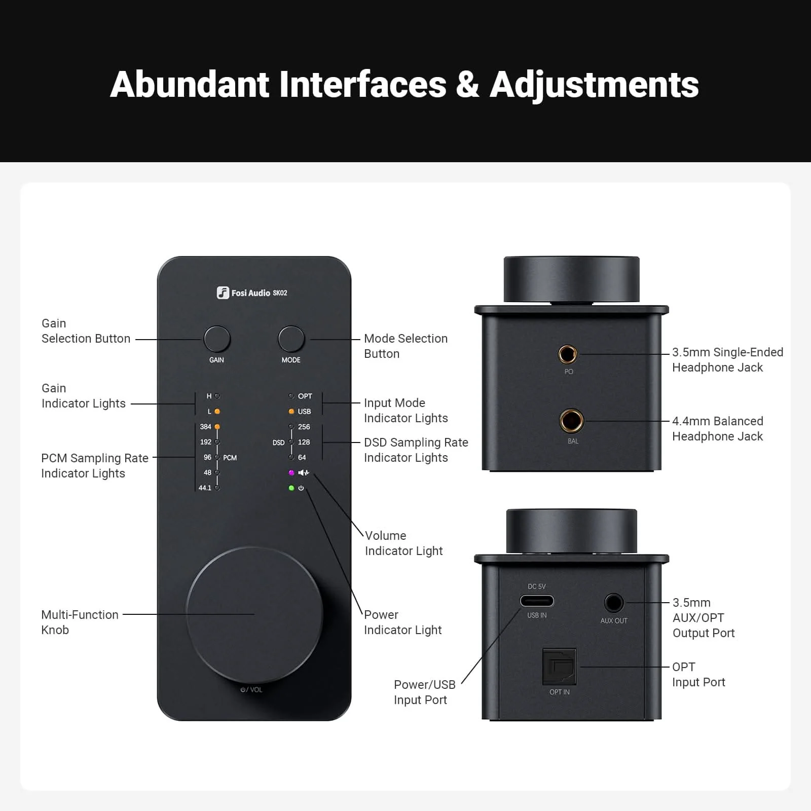 Fosi Audio SK02 Desktop DAC Headphone Amplifier - Image 7