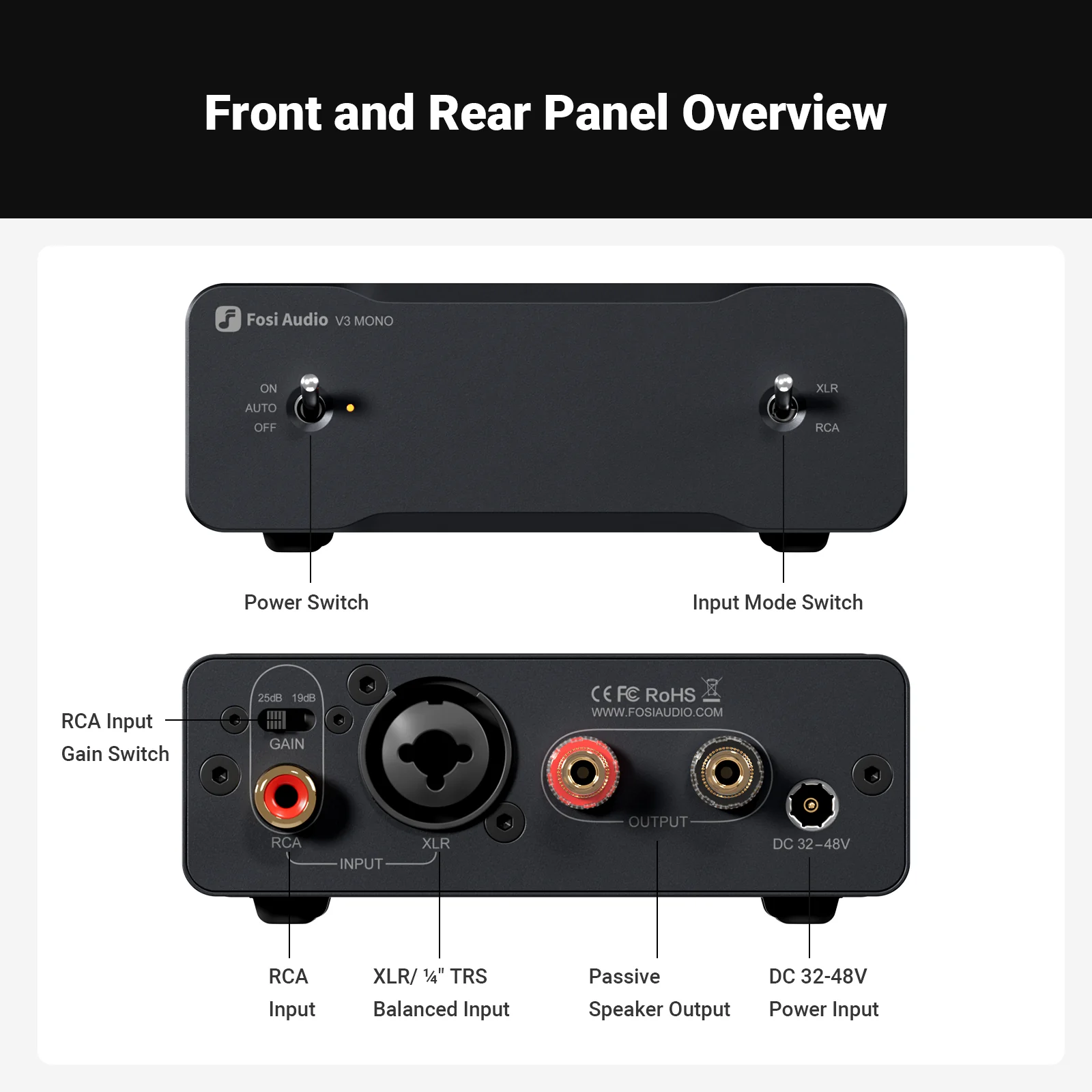 Fosi Audio V3 Mono Monoblock Power Amplifier - Image 8