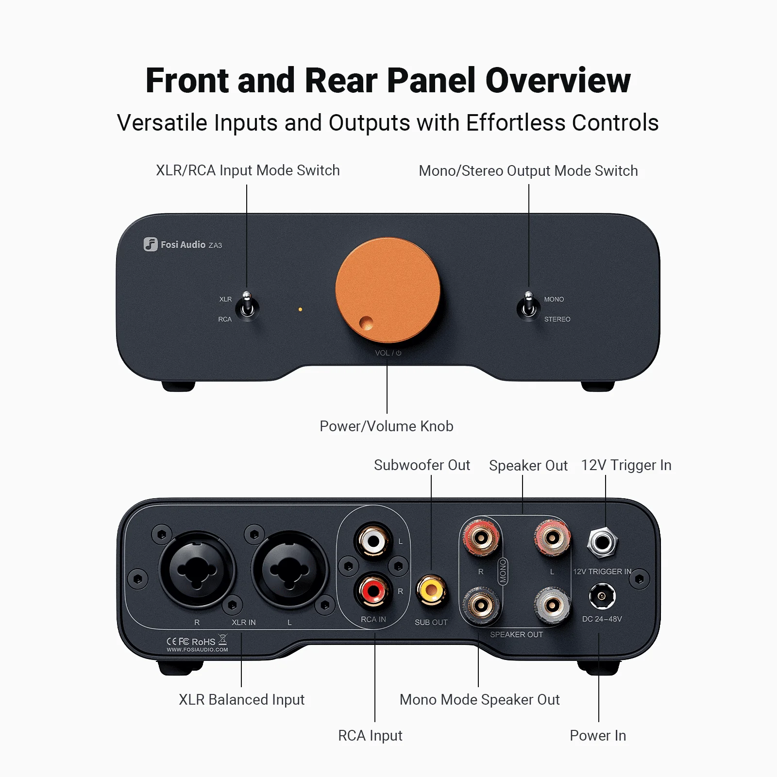 Fosi Audio ZA3 Balanced Stereo Amplifier - Image 7