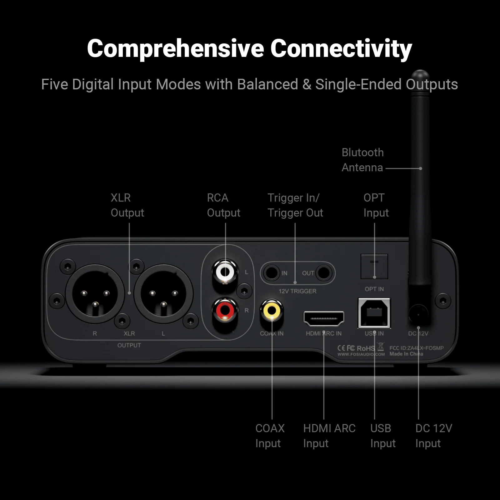 Fosi Audio ZD3 Fully Balanced Desktop DAC - Image 5