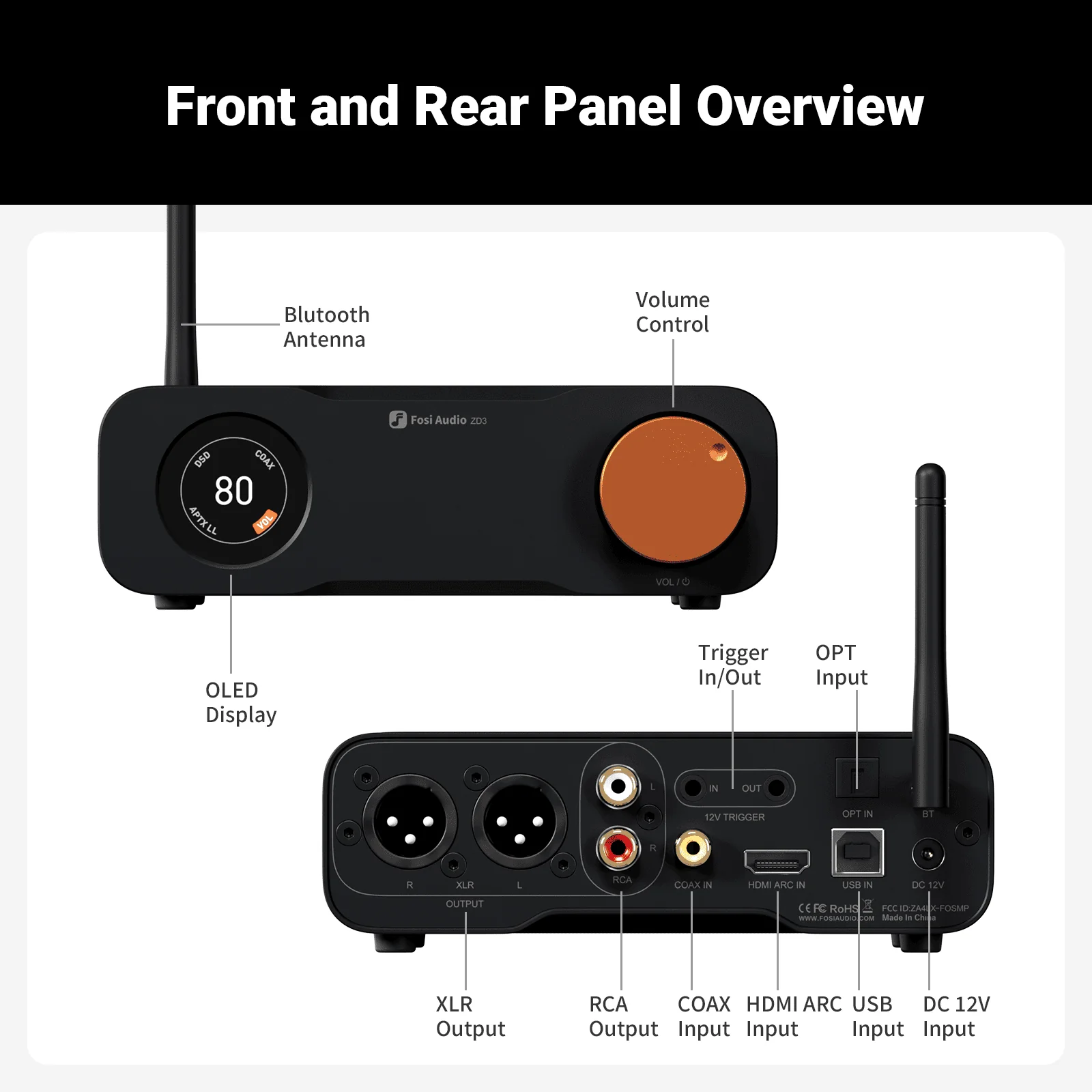 Fosi Audio ZD3 Fully Balanced Desktop DAC - Image 7