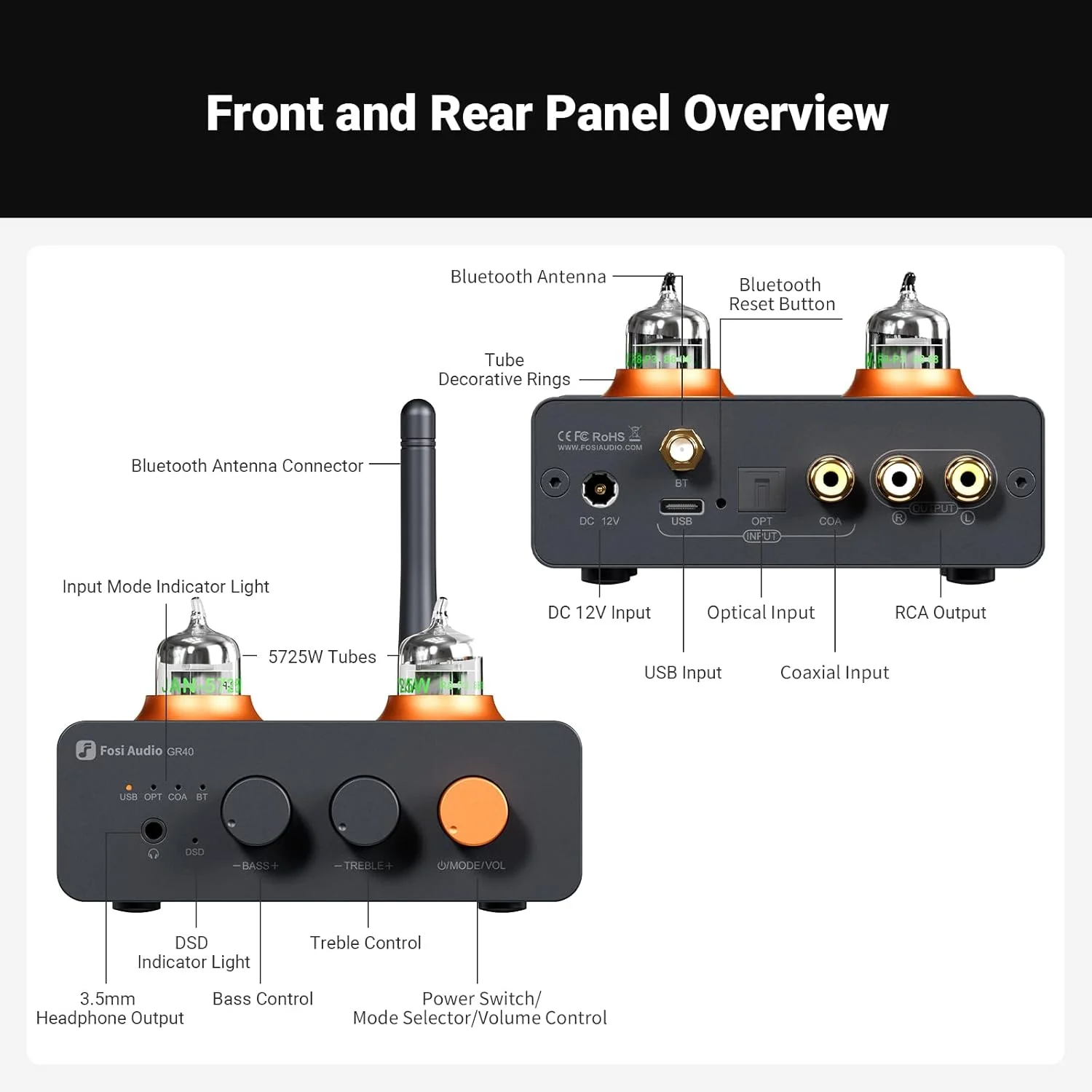 Fosi Audio GR40 Tube DAC Headphone Amp Preamp - Image 9