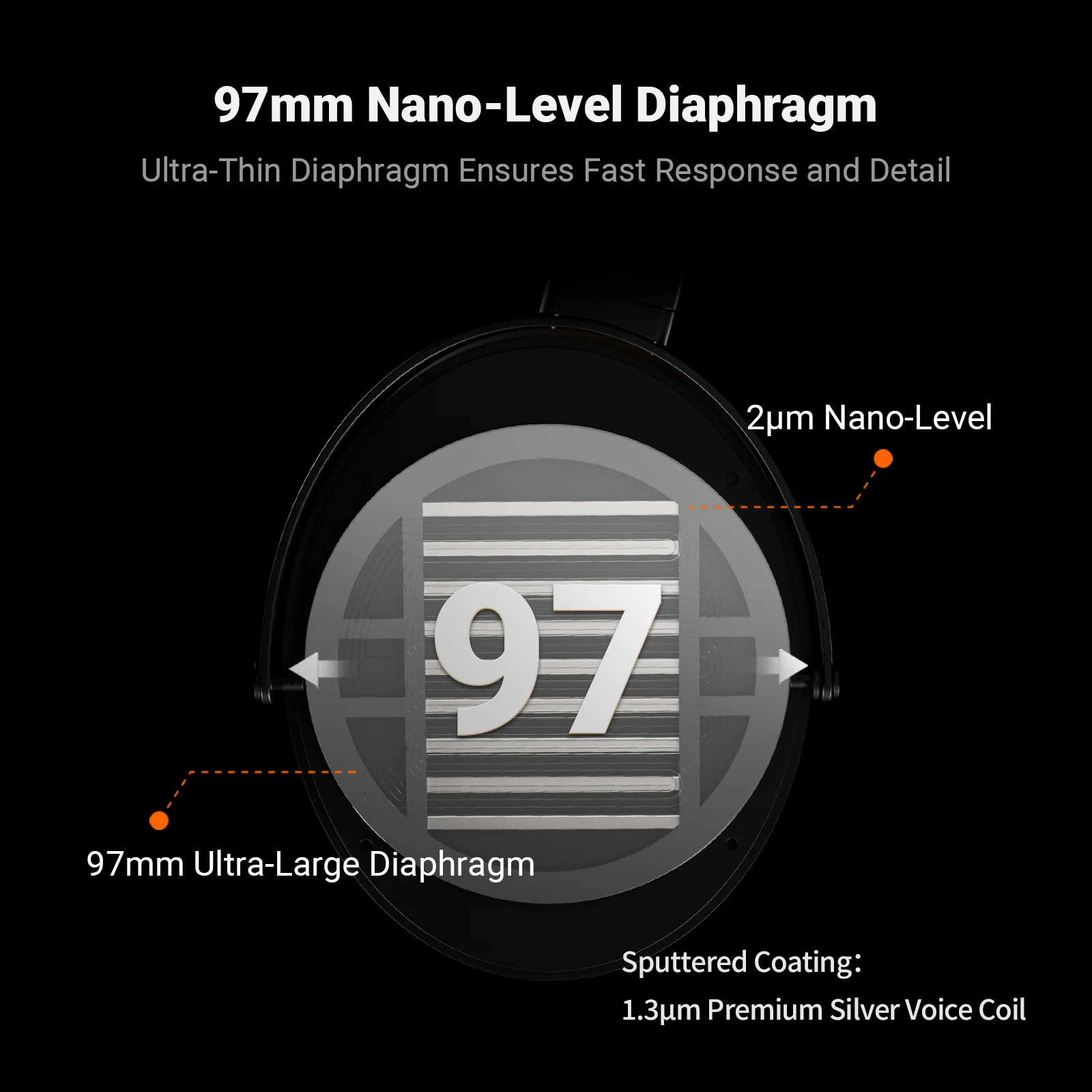 Fosi Audio i5 Open-Back Planar Magnetic Headphones - Image 3