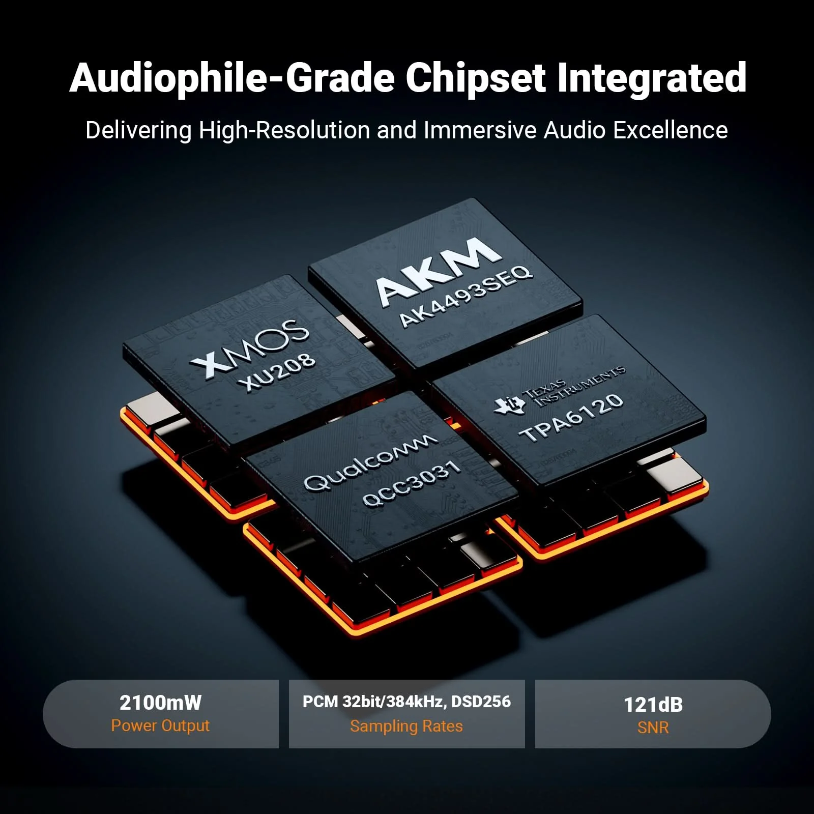 Fosi Audio K7 Desktop DAC Headphone Amplifier - Image 3