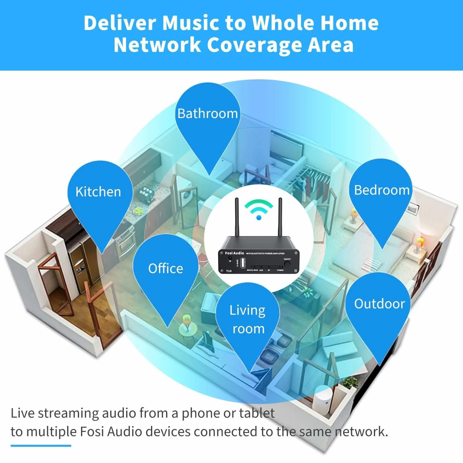 Fosi Audio T10 WiFi & Bluetooth Amplifier - Image 3